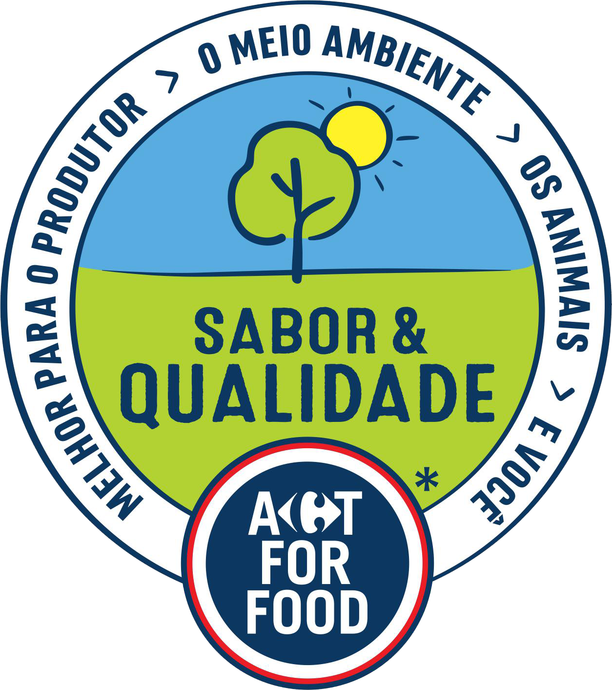Logo Sabor & Qaulidade